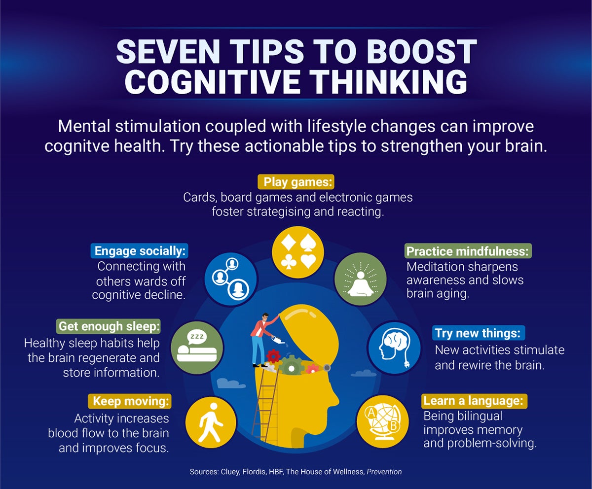 Cognitive function improvement strategies